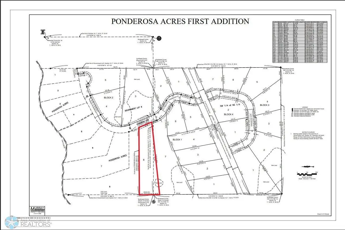 (Lot 8) TBD Ponderosa Lane, Waubun, MN 56589 - Image #1