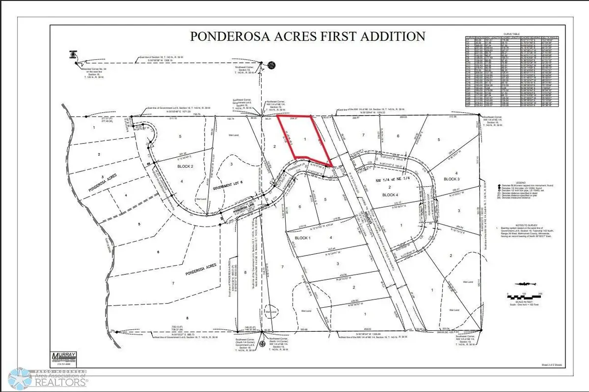 (Lot 1) TBD Ponderosa Lane, Waubun, MN 56589 - Image #1