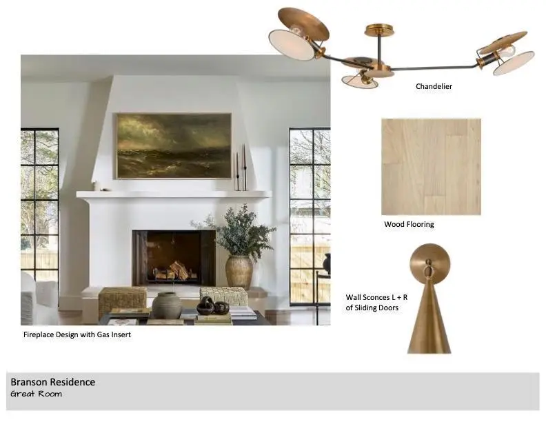 4215 Branson Street, Minneapolis, MN 55424 - Image #2