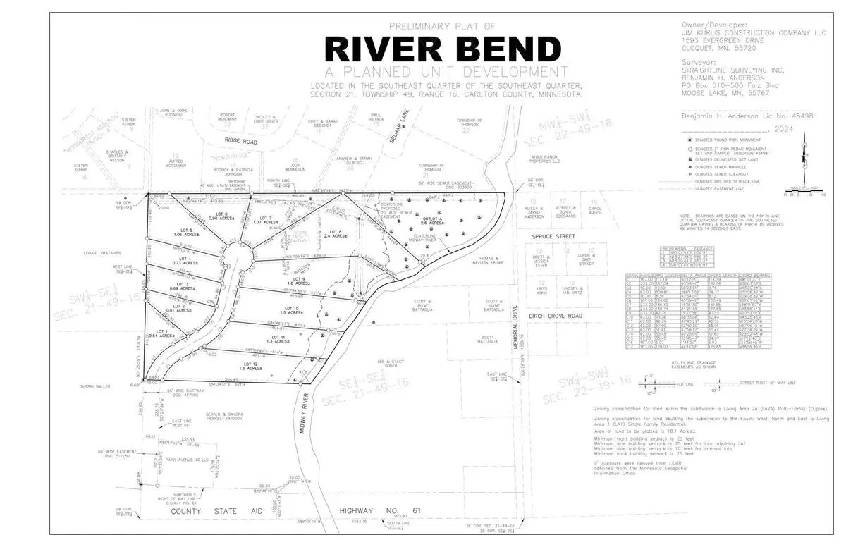 Lot 8 River Bend Drive, Esko, MN 55733 - #1