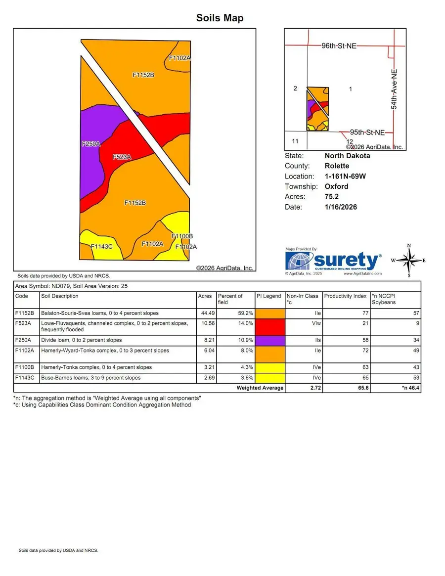 TBD 95 St Ne Parcel 1, Rolla, ND 58367 - Image #2