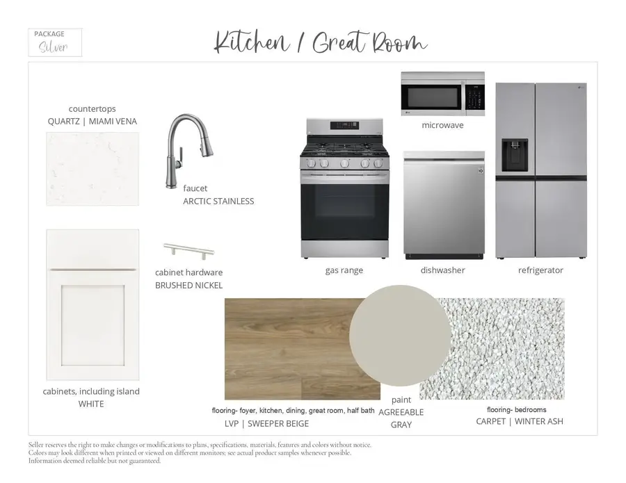 9709 31st Street Ne, Saint Michael, MN 55376 - #3