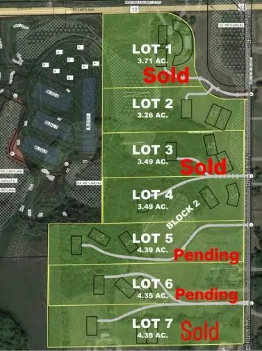 3045 Nelson Road, Independence, MN 55328