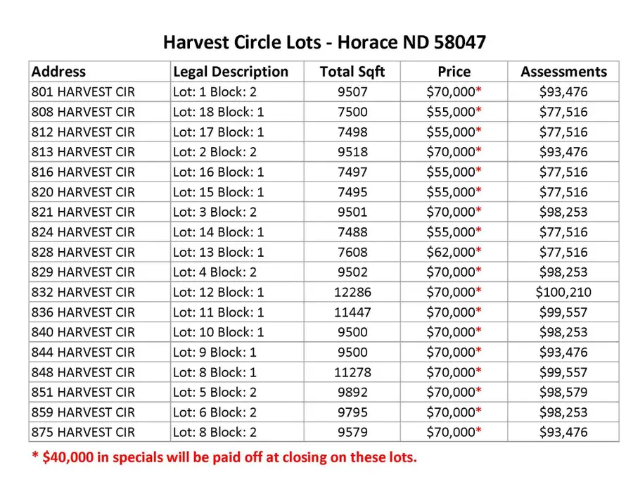 821 Harvest Circle, Horace, ND 58047 - #3