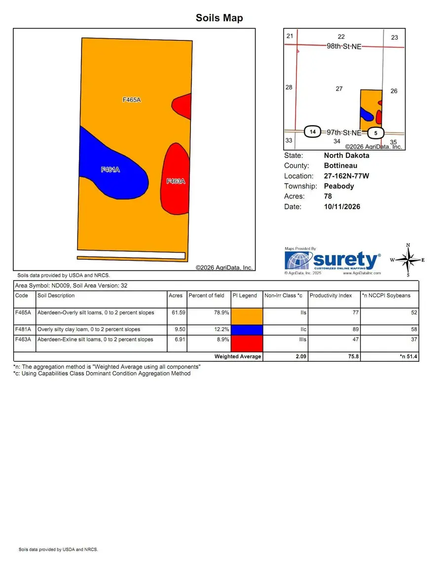TBD 97 St Ne Lot 3, Bottineau, ND 58318 - #3