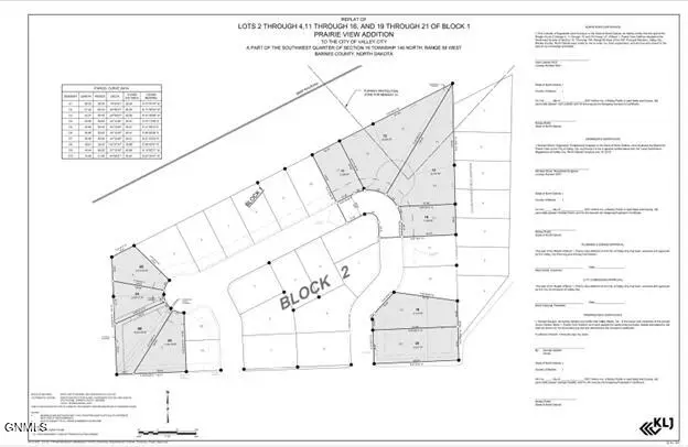 1241 4th Avenue Nw, Valley City, ND 58072 - #2
