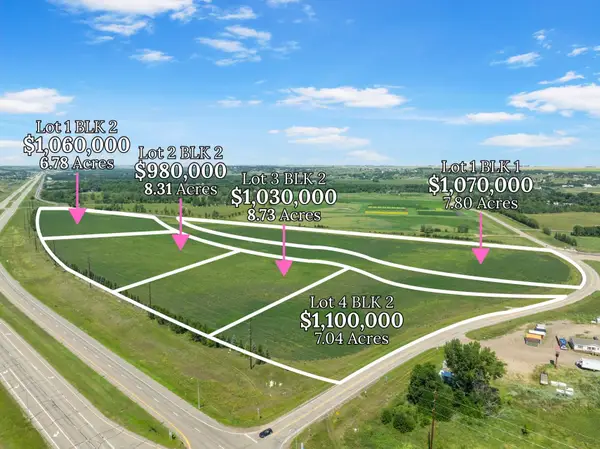 HWY 2 & 52 W & COUNTY RD 17 NW, Minot, ND 58703