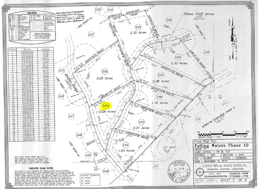 234 Stone Cliff Drive, Ellijay, GA 30536 - #3