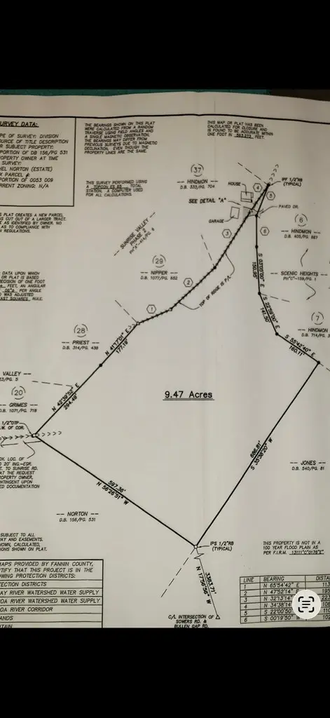 None Sunrise Valley Road, Blue Ridge, GA 30513 - #3