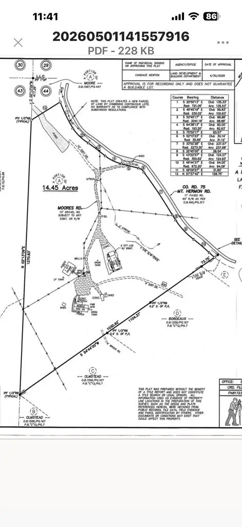 160 Moores Road, Mineral Bluff, GA 30559 - #2