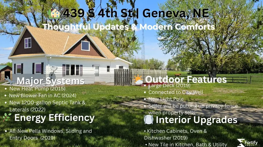 439 S 4th Street S, Geneva, NE 68361-0000 - Image #3