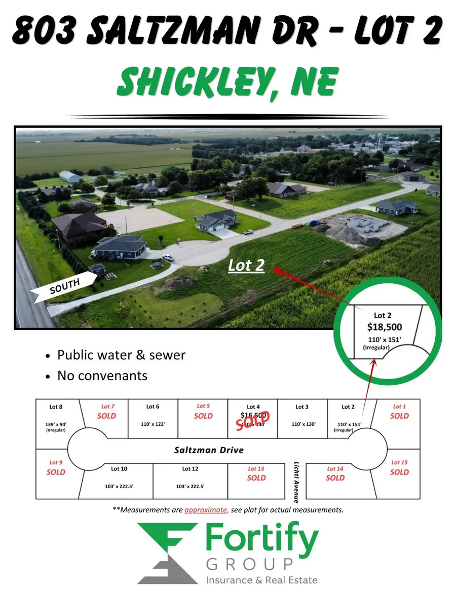 801 Saltzman Drive, Shickley, NE 68436-0000 - #3