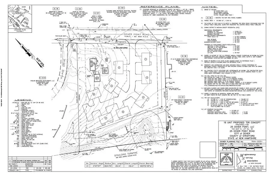 25 Dover Point Road, Dover, NH 03820 - Image #2