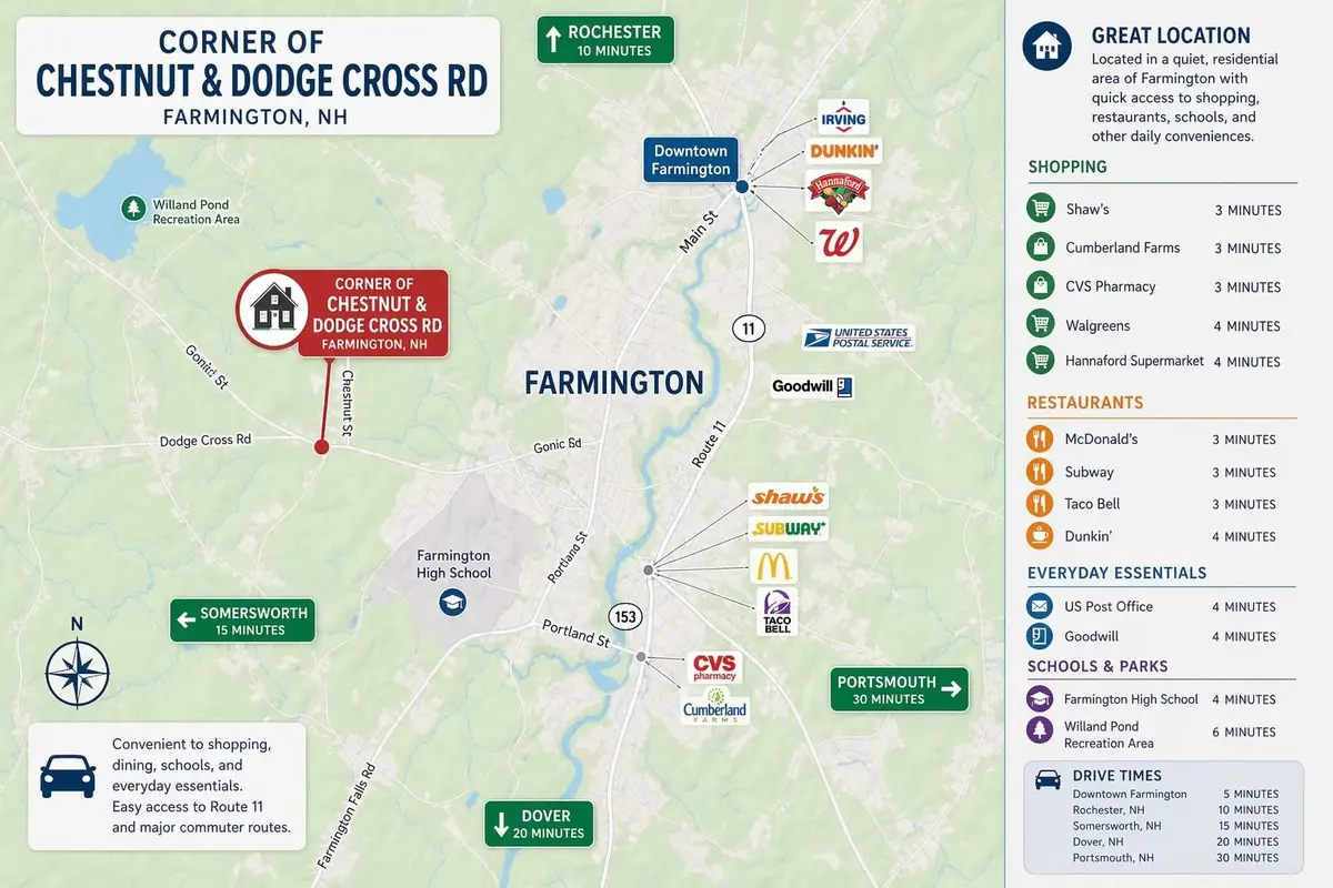 Map R16 lot 6 Chestnut Hill Road, Farmington, NH 03835 - #1