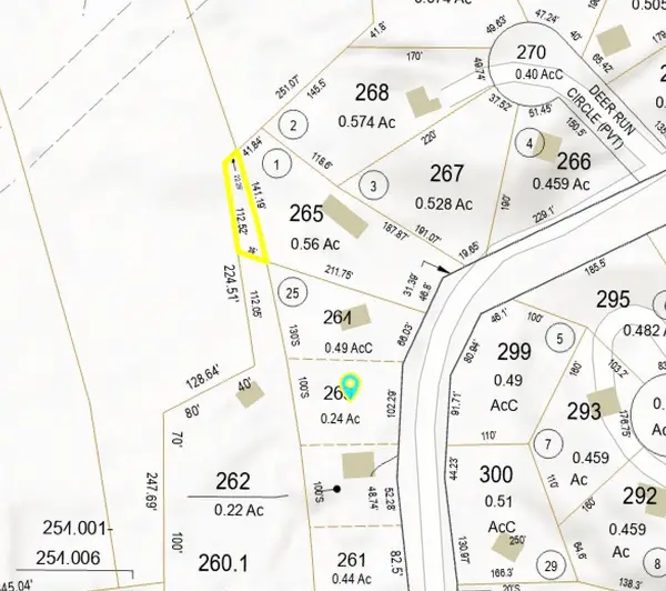 0 Thompson Road, Conway, NH 03860