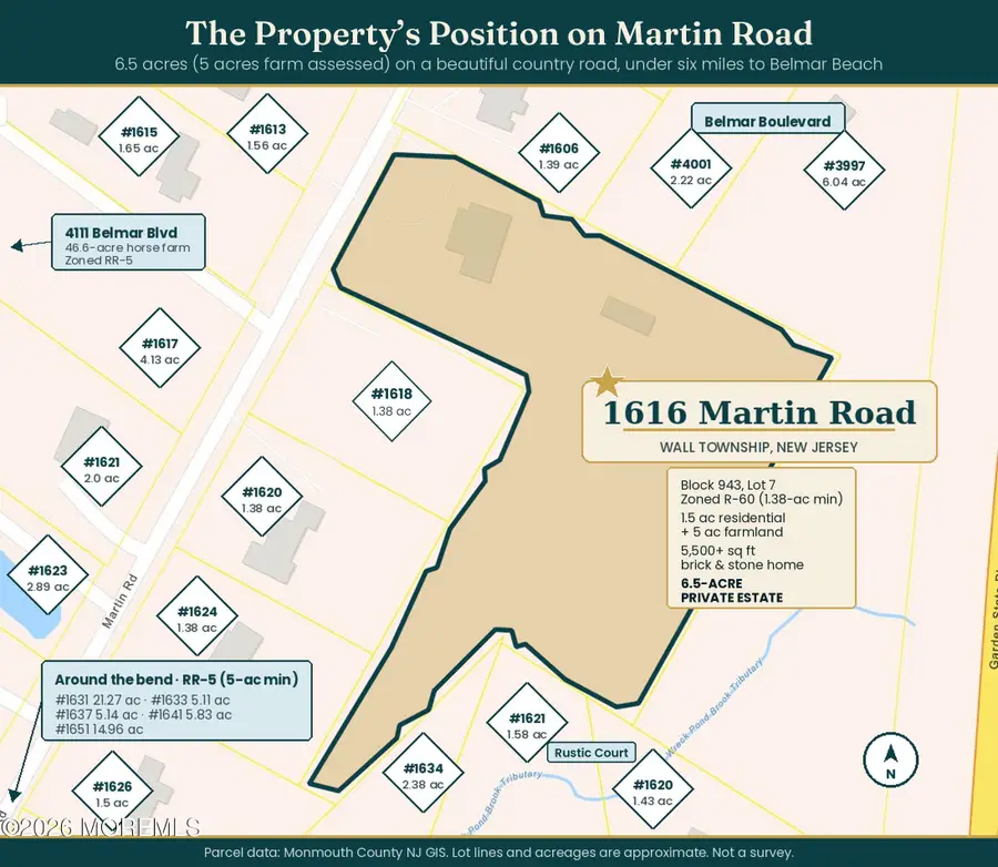 1616 Martin Road, Wall, NJ 07753 - #2