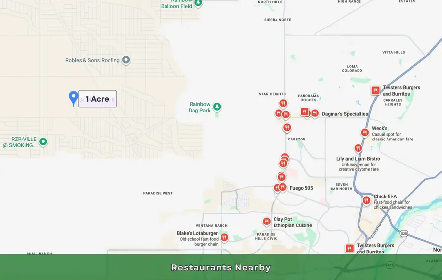 32nd Street Sw, Albuquerque, NM 87124 - #2