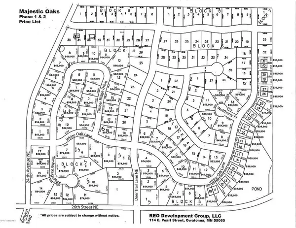 2881 Timber Ridge Drive Ne, Owatonna, MN 55060