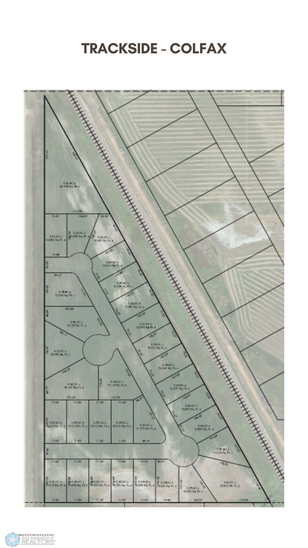 414 Peterson Loop, Colfax, ND 58018