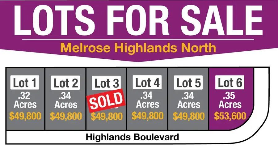 324 Highlands Blvd Ne, Melrose, MN 56352 - Image #3