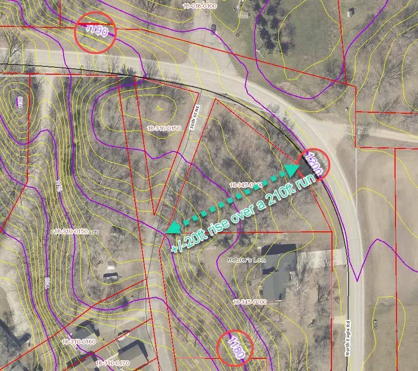 # N Eagle Rd, Green Lake, MN 56201 - Image #3