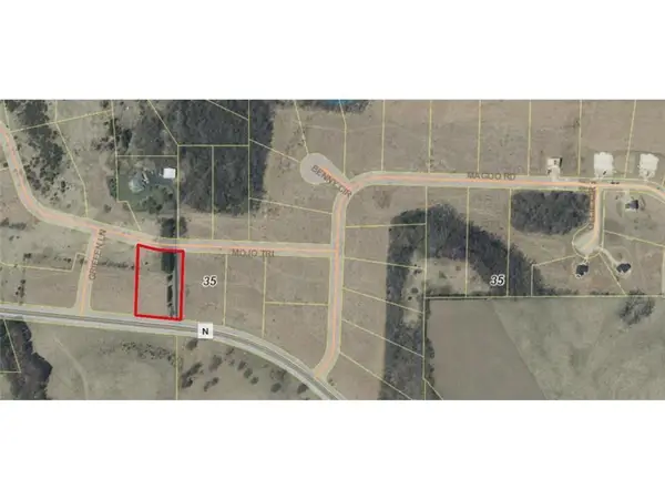 719 Mojo Trail, Hudson, WI 54016