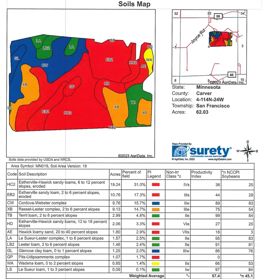 XXX 159th Street, Carver, MN 55315 - #3