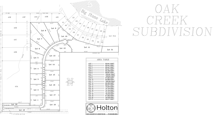 Lot 1 Oak Creek Circle, Big Stone City, SD 57216 - Image #2