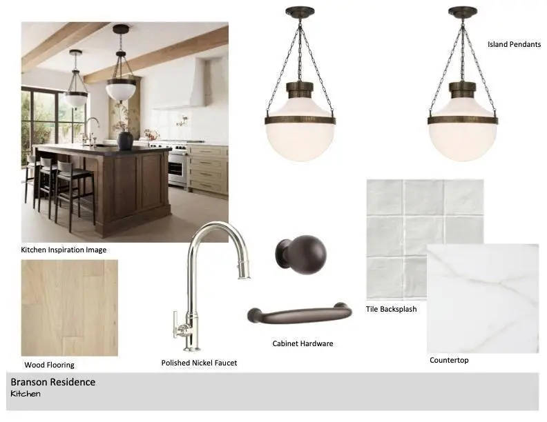 4215 Branson Street, Edina, MN 55424 - #3