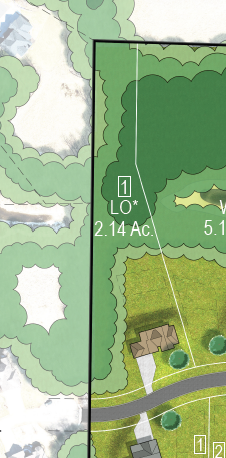 XXX1 159th Avenue Ne, Ham Lake, MN 55304