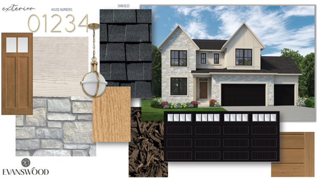 10217 Peony Lane N, Maple Grove, MN 55311 - #2