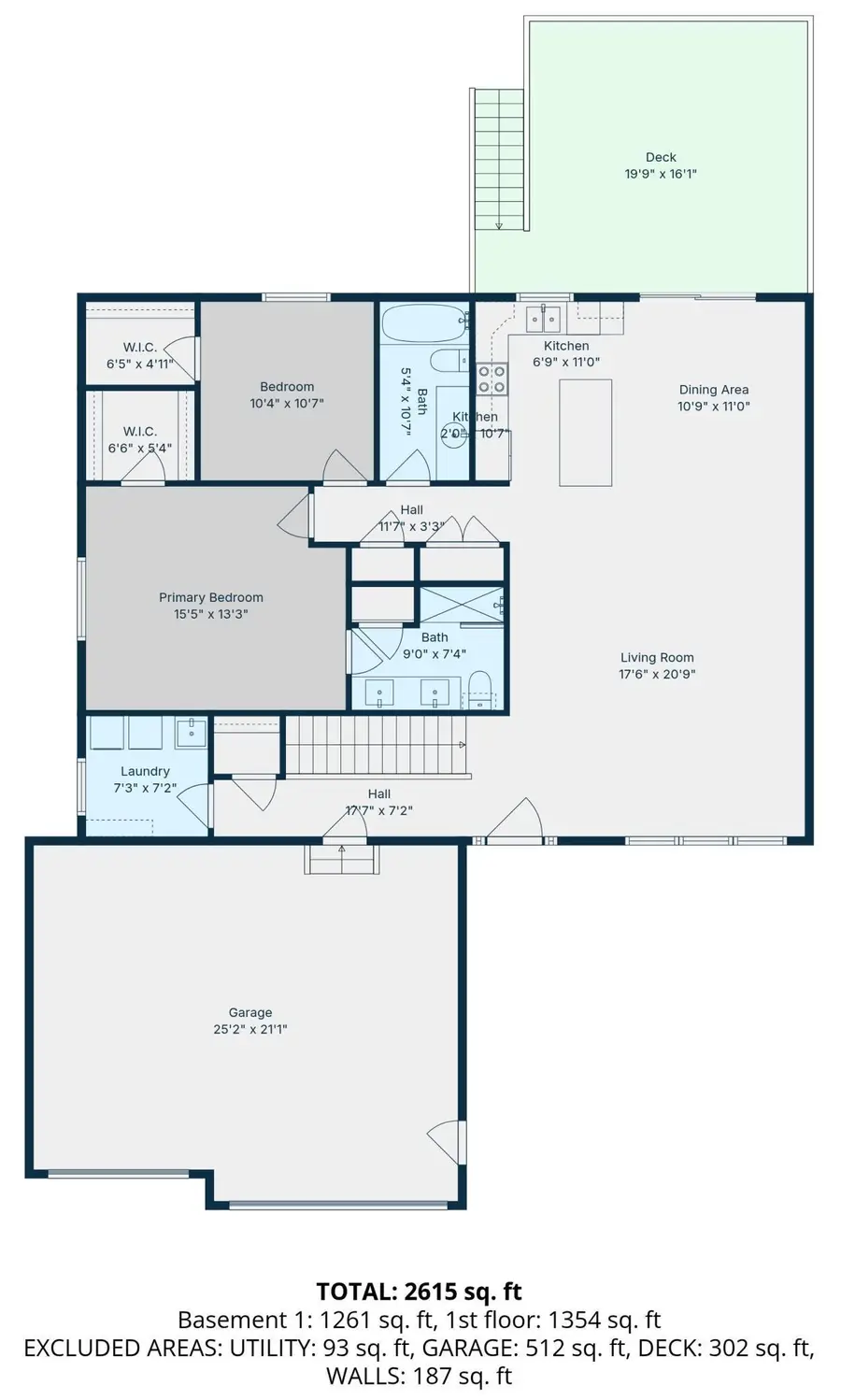 1909 Spruce Meadows Drive Se, Rochester, MN 55904 - #3