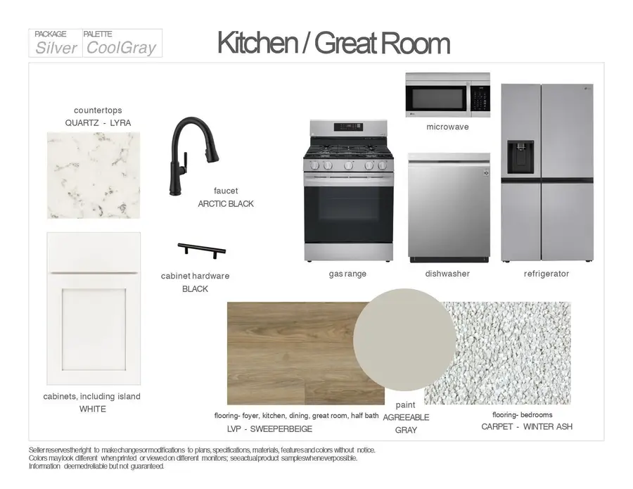 9737 31st Street Ne, Saint Michael, MN 55376 - #2