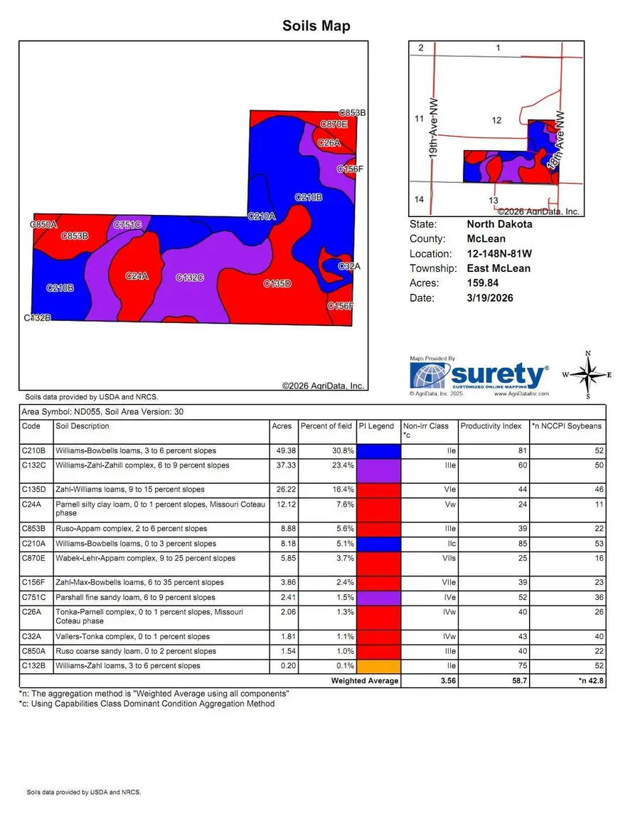 1587 18 Ave Nw Parcel 2, Turtle Lake, ND 58575 - #3
