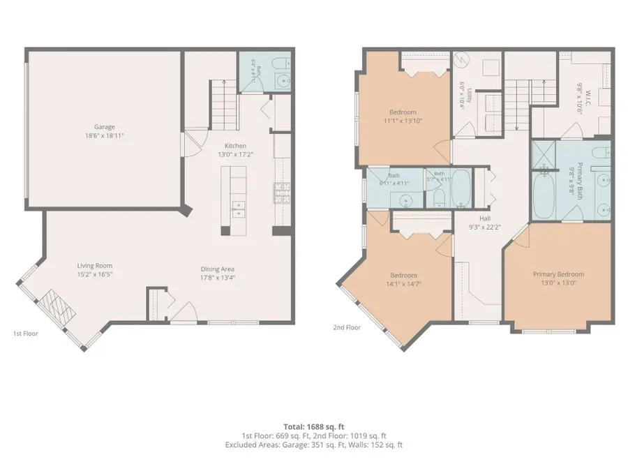 1601 Woodlynn Avenue #4, Maplewood, MN 55109 - #2