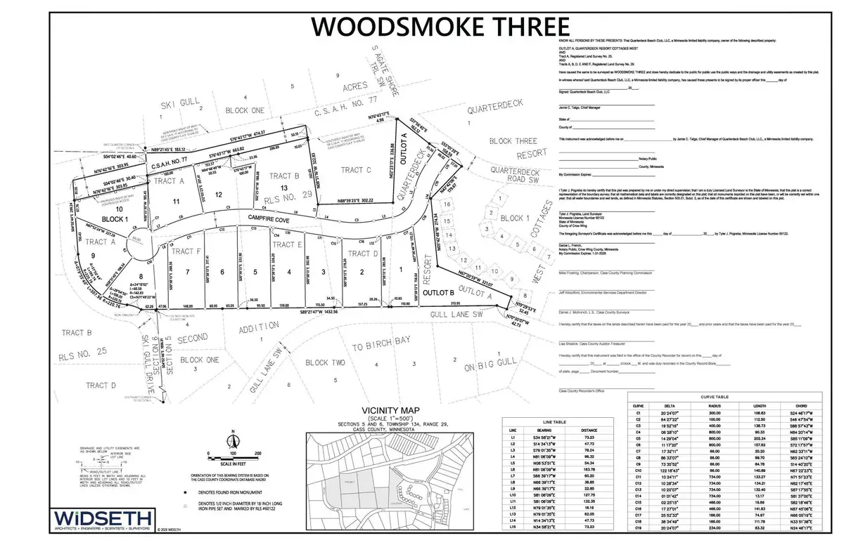 Quarterdeck Lot 1, Block 1 Woodsmoke III Tbd, Nisswa, MN 56468 - #1