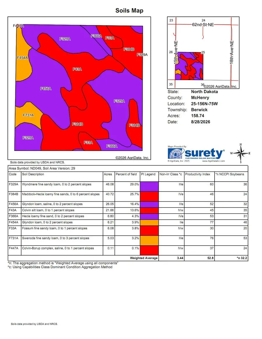 TBD 15 Ave Ne Lot 2, Berwick, ND 58788 - #3