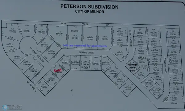 1201 Peterson Circle, Milnor, ND 58060