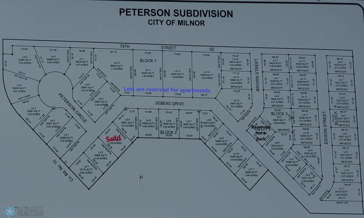 1201 Peterson Circle, Milnor, ND 58060 - #1