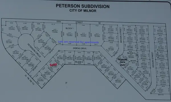 1207 Peterson Circle, Milnor, ND 58060