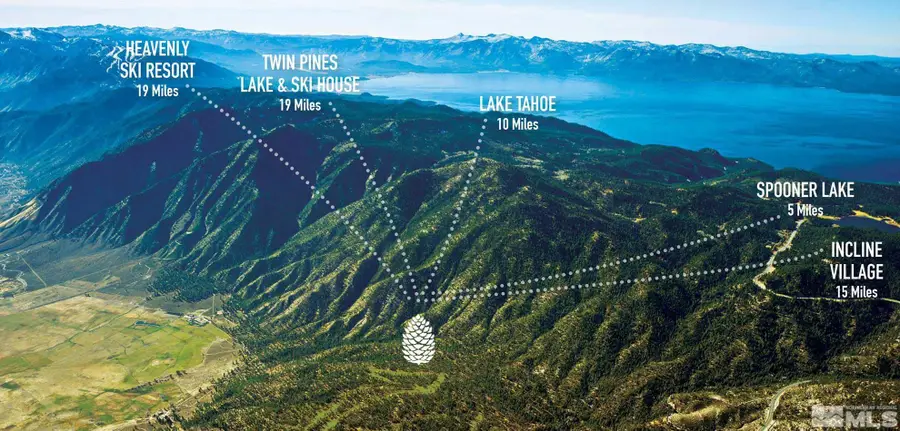 245 Redding Way #226, Indian Hills, NV 89705 - Image #2