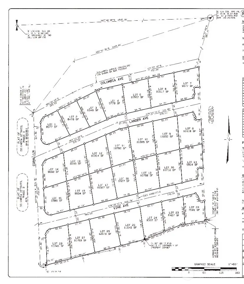 4 Tbd Columbia Heights Lot 4, Sunnyside, WA 98944 - Image #3