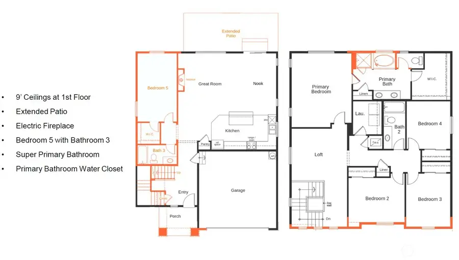 721 Teetor Circle Nw #Lot 19, Orting, WA 98360 - Image #2