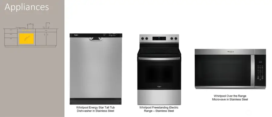 721 Teetor Circle Nw #Lot 19, Orting, WA 98360 - Image #3