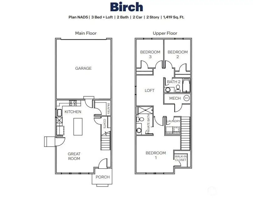 14937 Wallace Avenue E #659, Bonney Lake, WA 98391 - Image #2