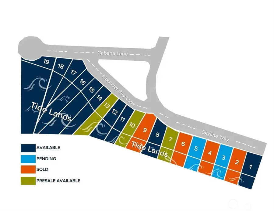 2215 Skyline Way, Anacortes, WA 88221 - Image #3