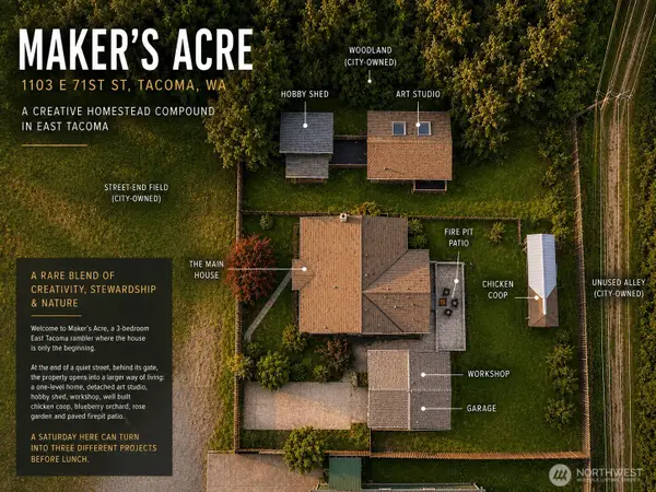 1103 E 71st Street, Tacoma, WA 98404