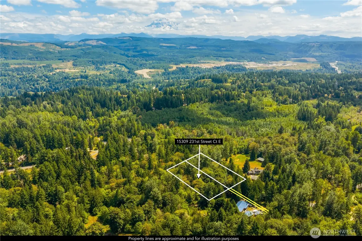 15309 231st Street Ct E #3, Graham, WA 98338 - #1