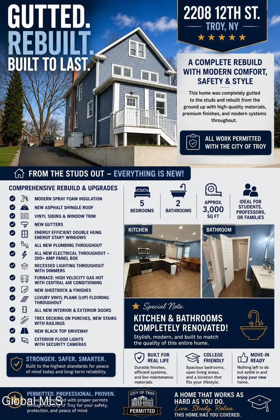 2208 12th Street, Troy, NY 12180 - #3
