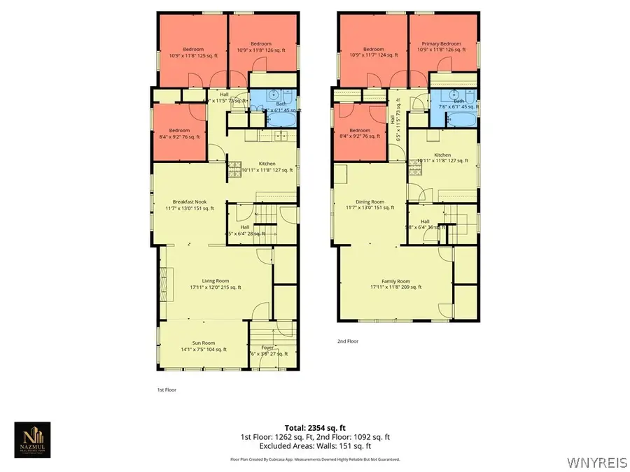 252 Dartmouth Avenue, Buffalo, NY 14215 - #3